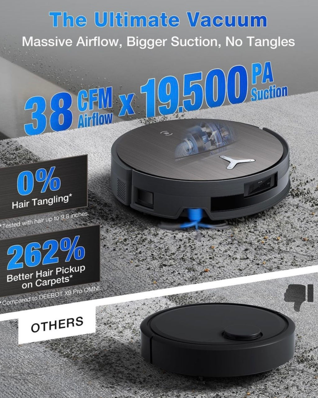 Ecovacs DEEBOT X11 OmniCyclone - Bagless, Wet Dry , 18,500Pa Robot Vacuum