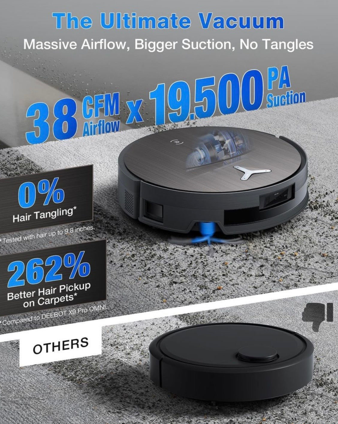 Ecovacs DEEBOT X11 OmniCyclone - Bagless, Wet Dry , 18,500Pa Robot Vacuum