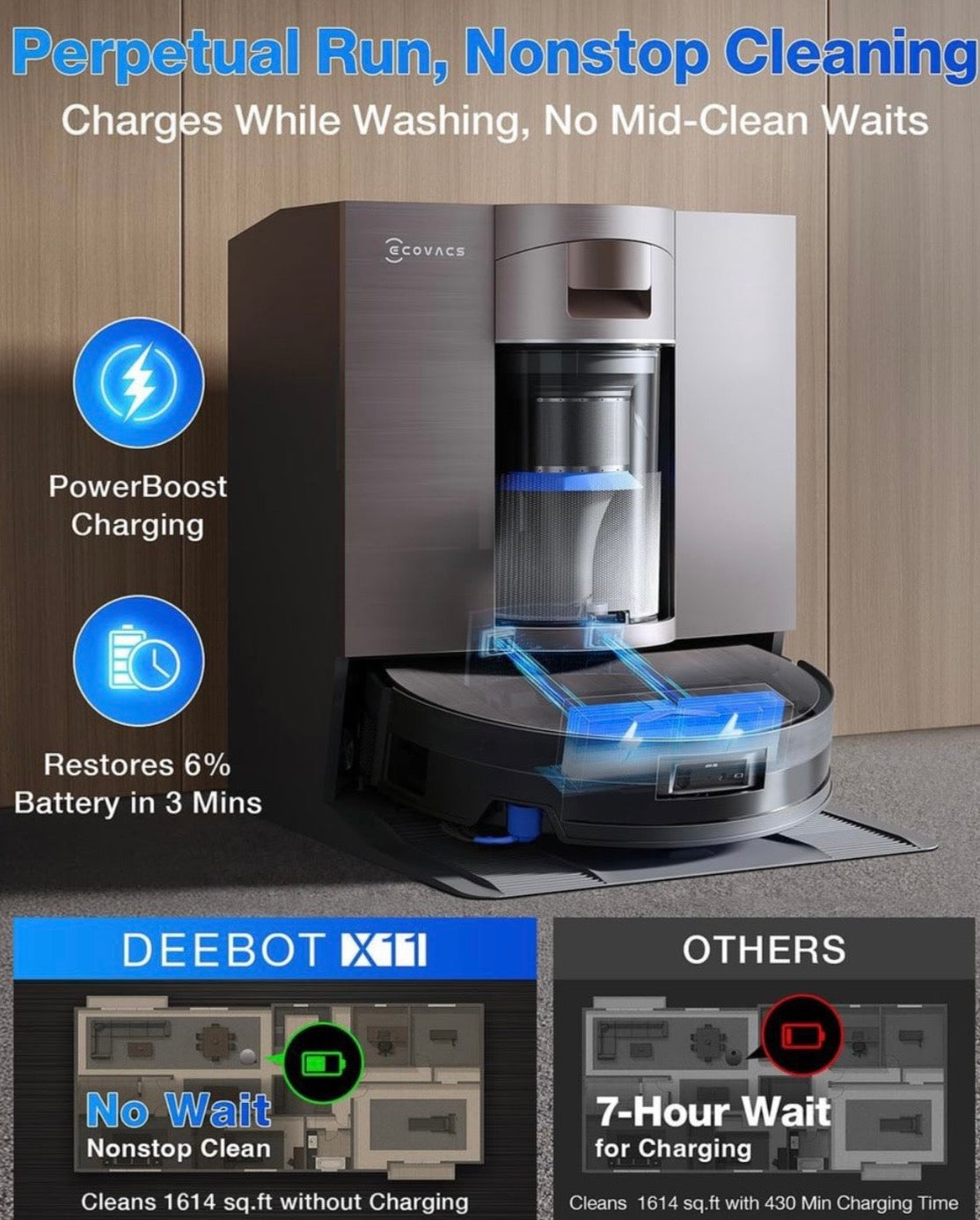 Ecovacs DEEBOT X11 OmniCyclone - Bagless, Wet Dry , 18,500Pa Robot Vacuum